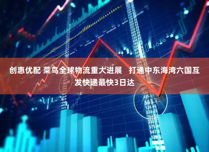 创惠优配 菜鸟全球物流重大进展   打通中东海湾六国互发快递最快3日达
